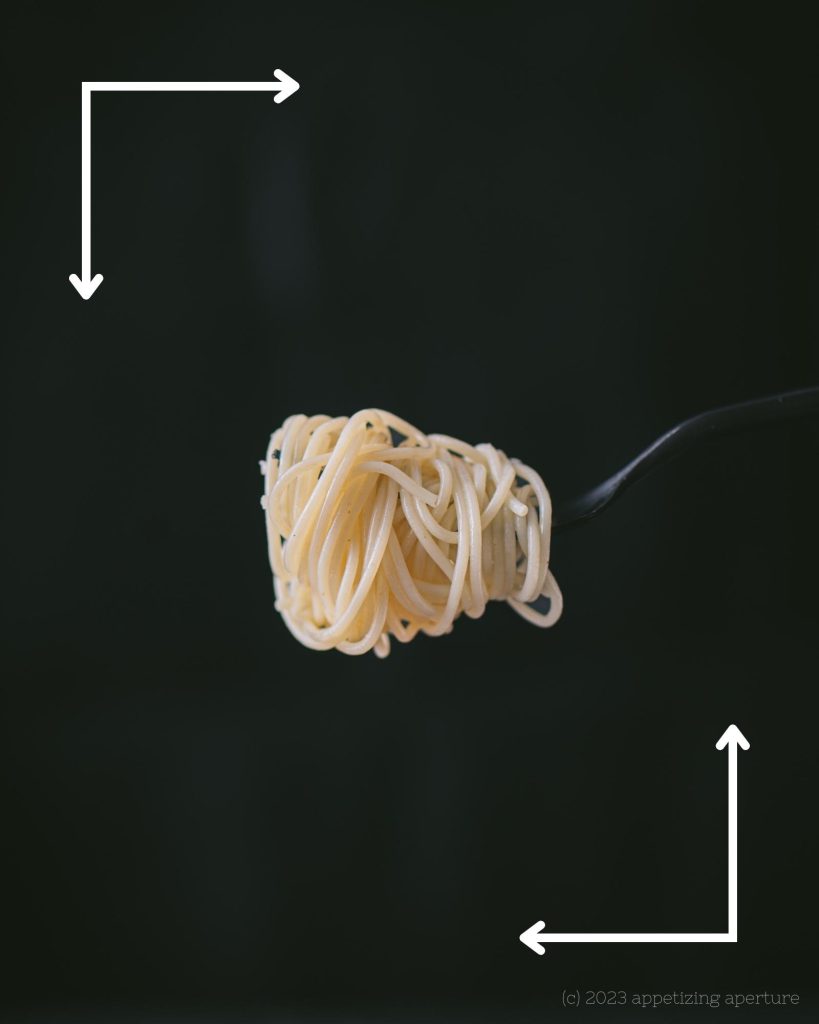 Food Photography 101 Composition Negative Space